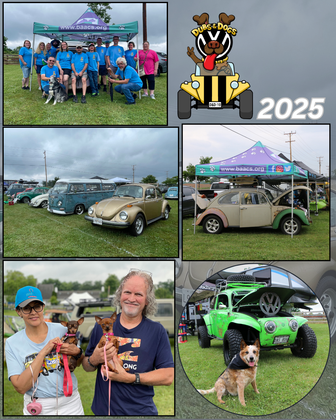 2 0 2 5